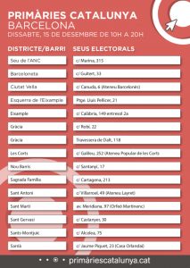 Col·legis electorals per a votar Primàries Barcelona