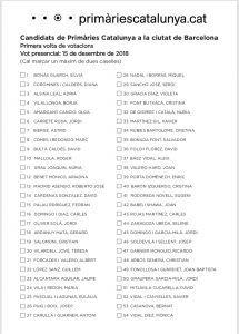 Butlleta electoral amb els candidats de Primàries Barcelona