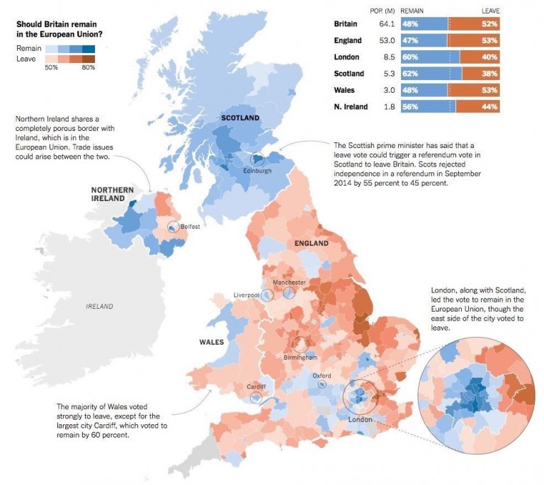 Resultats del referèndum Brexit per àrees.