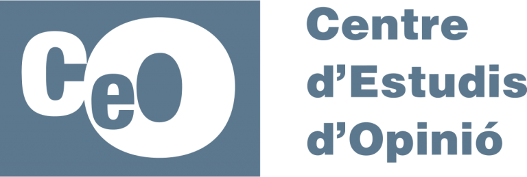 Anàlisi de la darrera enquesta del CEO: Una enquesta fabulosa!