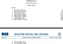 La llista per Barcelona de la candidatura 'Diàleg republicà' publicada al BOE
