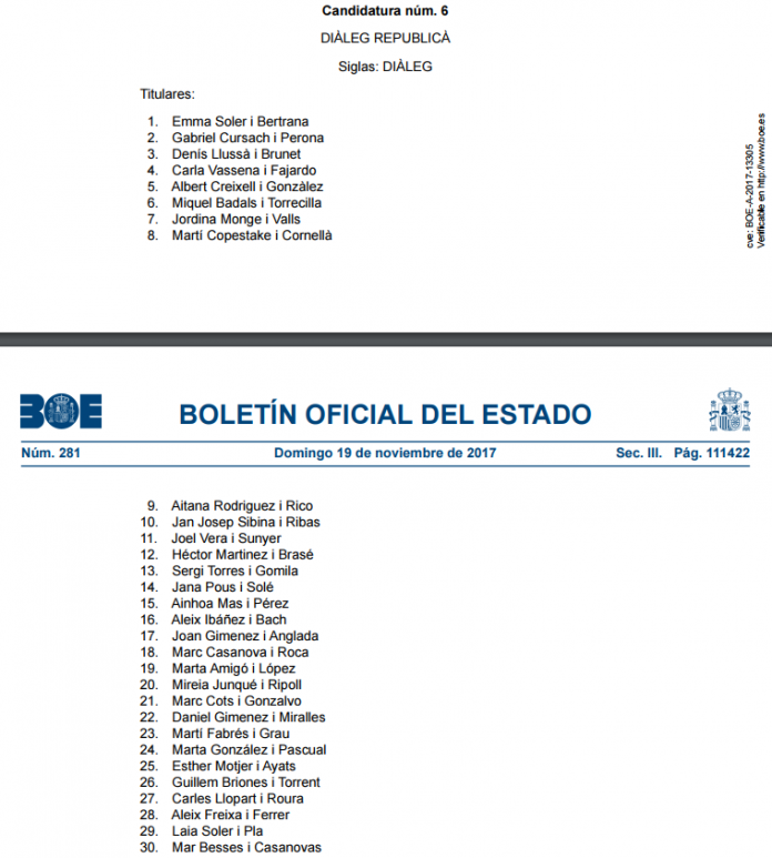 La llista per Barcelona de la candidatura 'Diàleg republicà' publicada al BOE