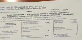 Acta del recompte del vot exterior de la circumscripció de Lleida | FIEC