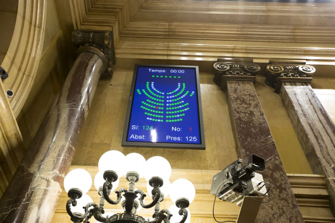 Resultat de la votació de la creació de la comissió d'investigació del projecte Castor | Parlament de Catalunya (Job Vermeulen)